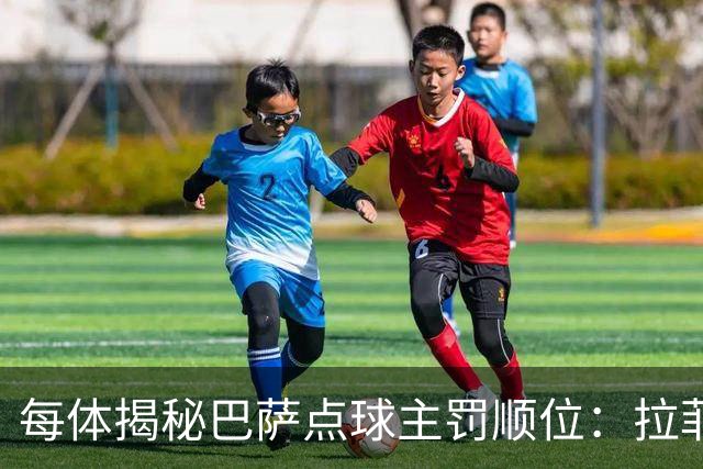 每体揭秘巴萨点球主罚顺位：拉菲尼亚高居第一，亚马尔第二